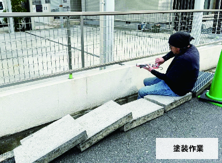 塗装作業